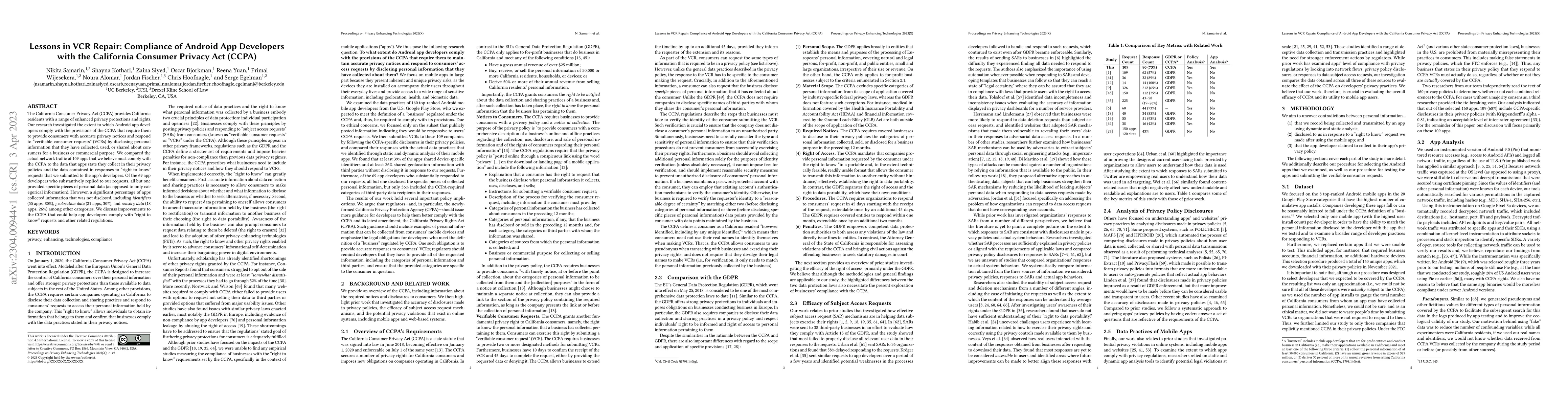 Thumbnail for Lessons in VCR Repair: Compliance of Android App Developers with the
  California Consumer Privacy Act (CCPA)