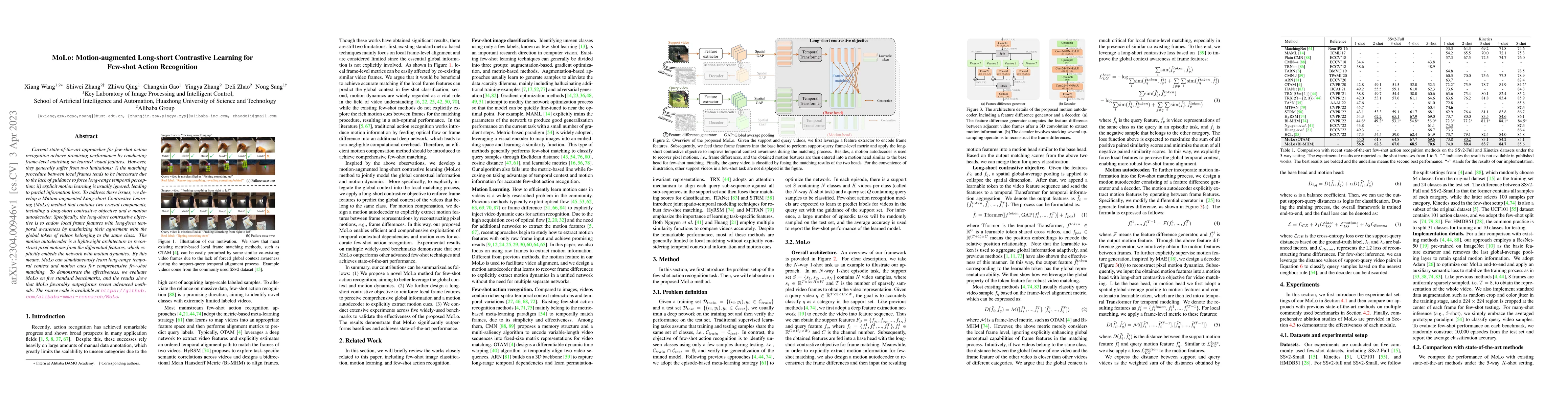 Thumbnail for MoLo: Motion-augmented Long-short Contrastive Learning for Few-shot
  Action Recognition