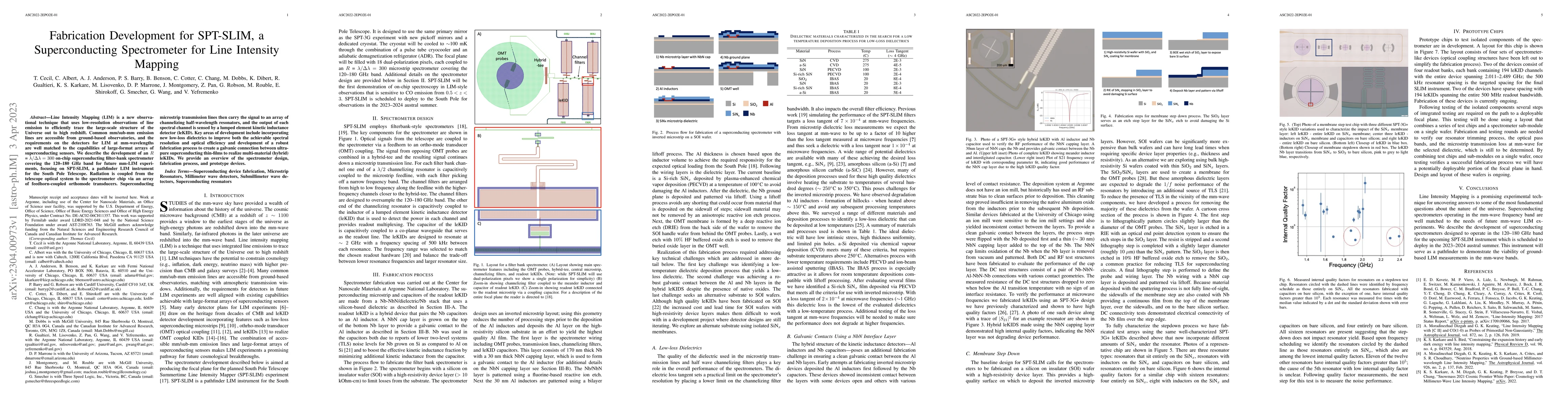 Thumbnail for Fabrication Development for SPT-SLIM, a Superconducting Spectrometer for
  Line Intensity Mapping