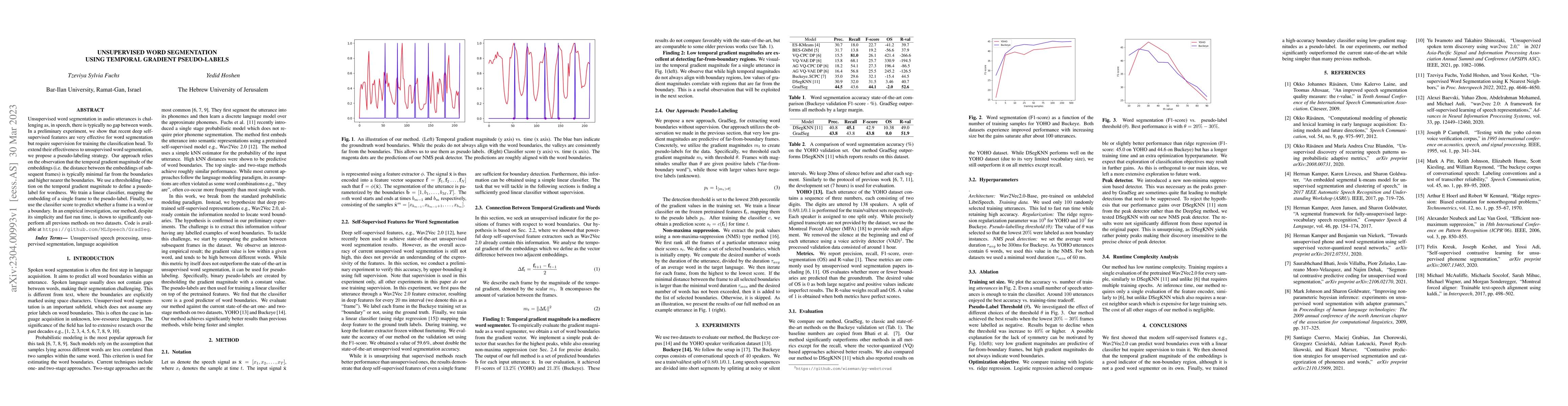 Thumbnail for Unsupervised Word Segmentation Using Temporal Gradient Pseudo-Labels
