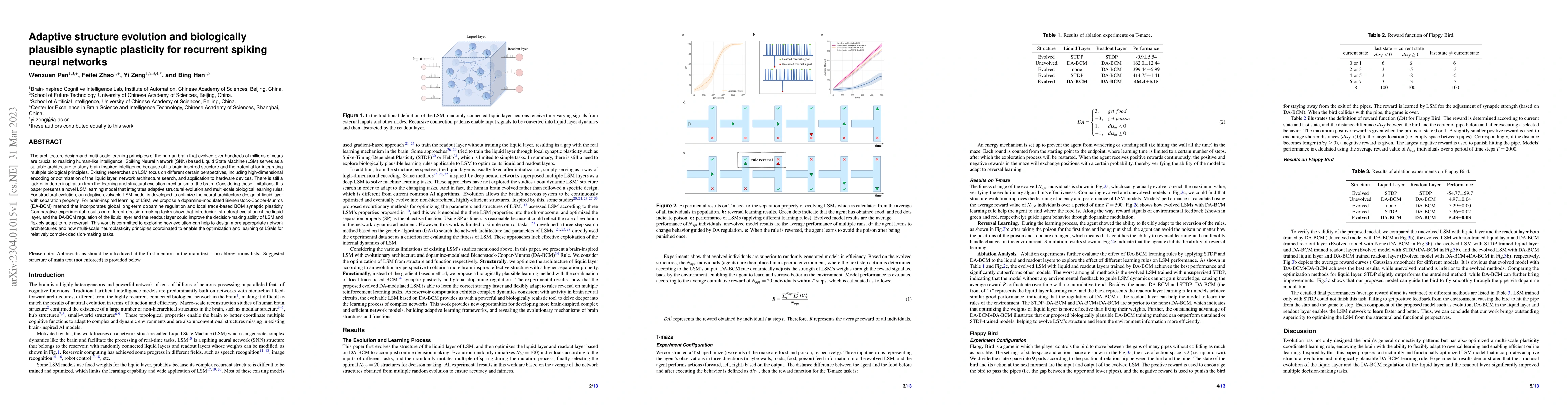 Thumbnail for Adaptive structure evolution and biologically plausible synaptic
  plasticity for recurrent spiking neural networks