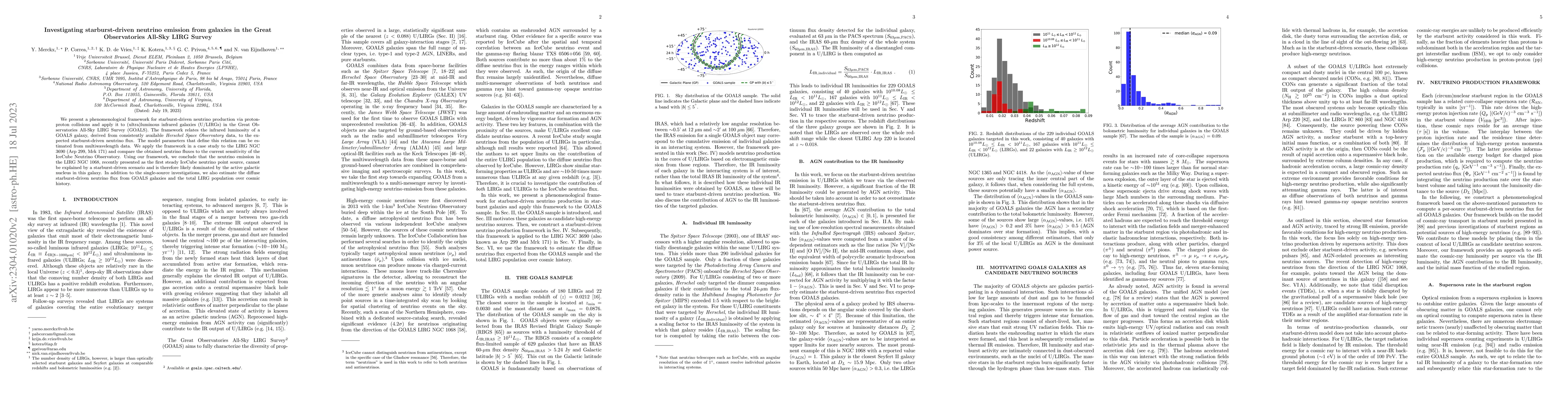 Thumbnail for Investigating starburst-driven neutrino emission from galaxies in the
  Great Observatories All-Sky LIRG Survey