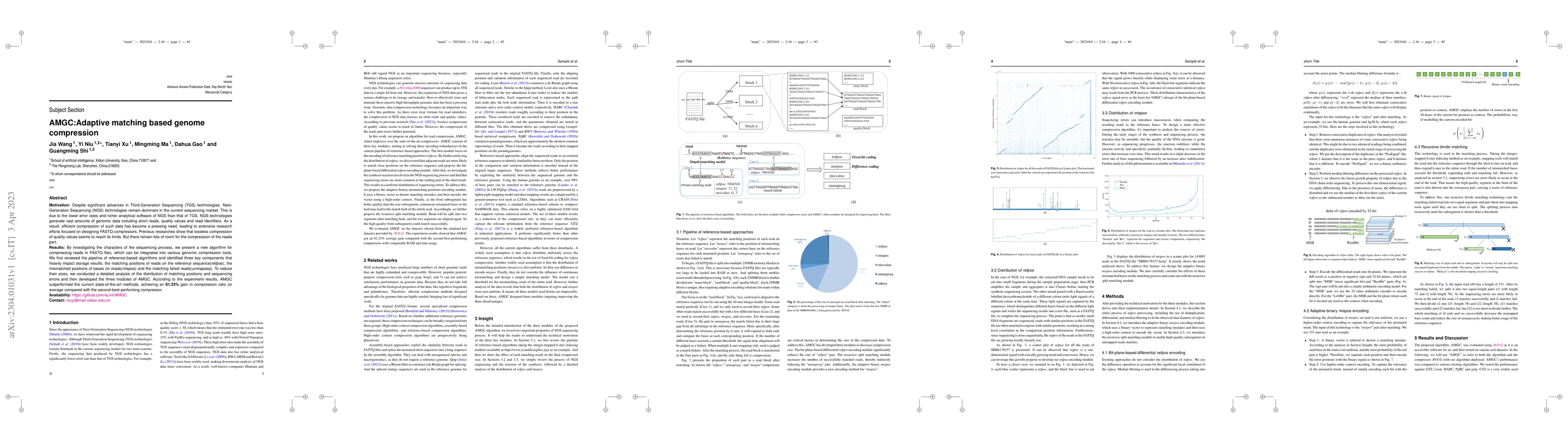 Thumbnail for AMGC: Adaptive match-based genomic compression algorithm