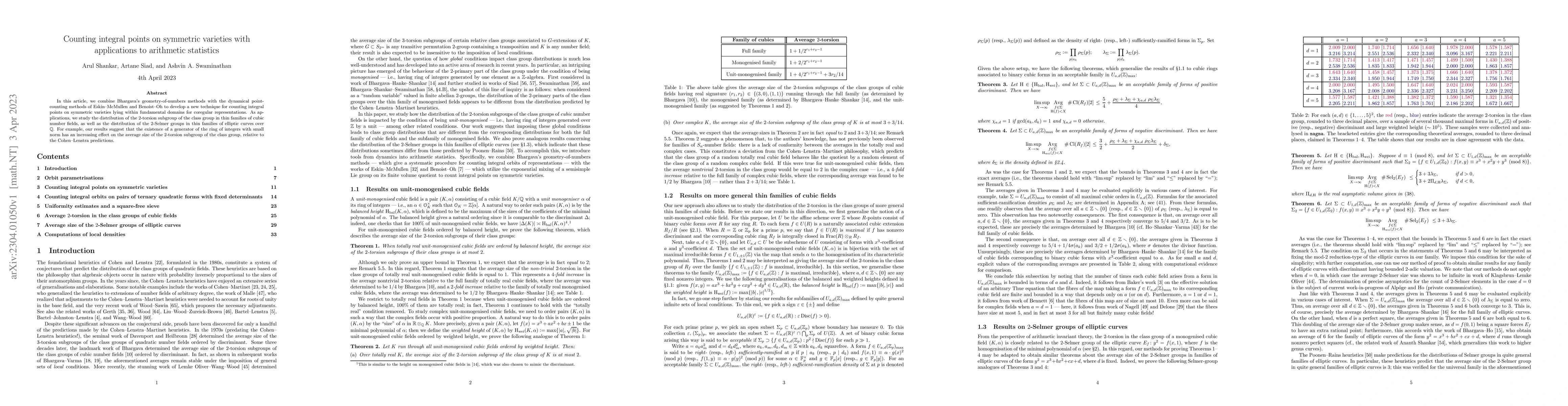 Thumbnail for Counting integral points on symmetric varieties with applications to
  arithmetic statistics