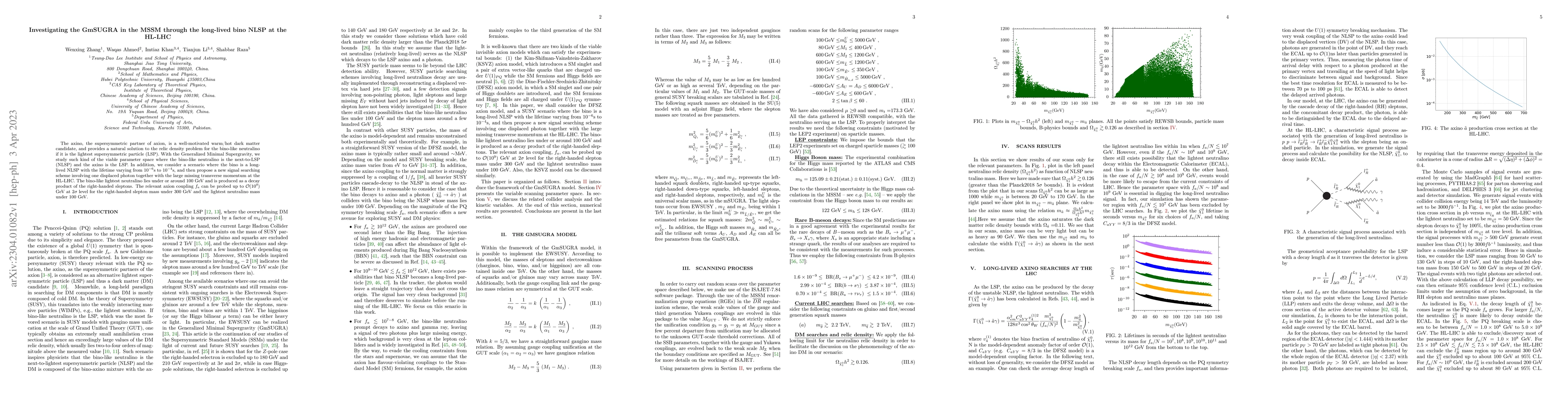 Thumbnail for Investigating the GmSUGRA in the MSSM through the long-lived bino NLSP
  at the HL-LHC