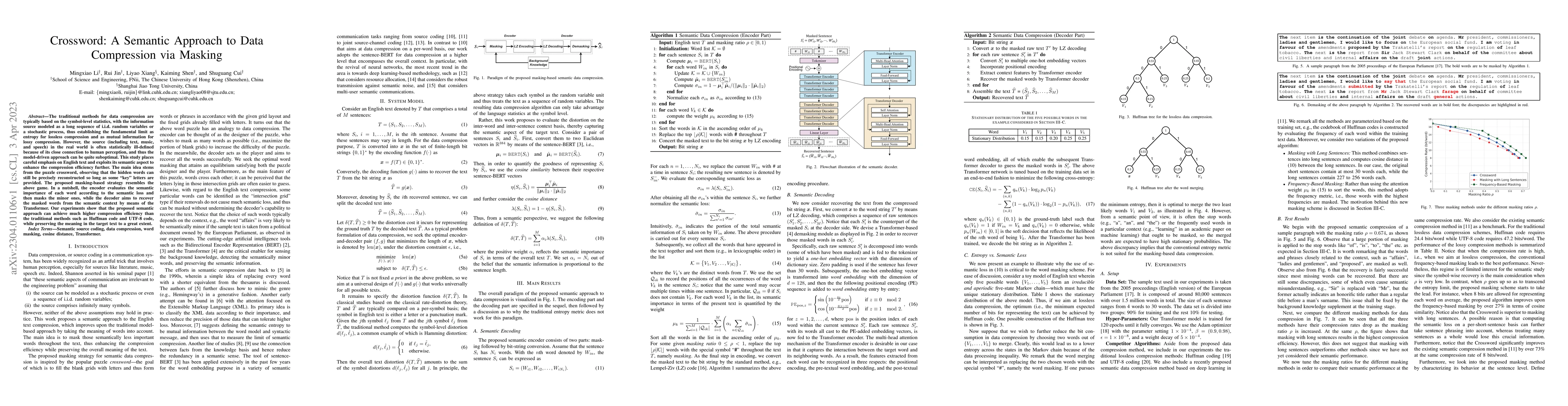 Thumbnail for Crossword: A Semantic Approach to Data Compression via Masking