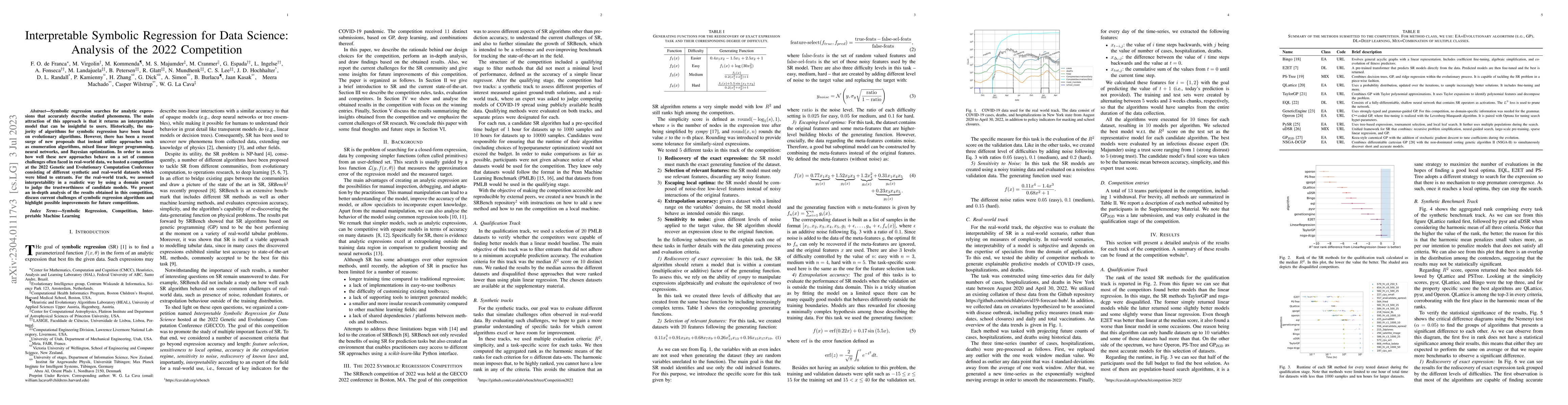 Thumbnail for Interpretable Symbolic Regression for Data Science: Analysis of the 2022
  Competition