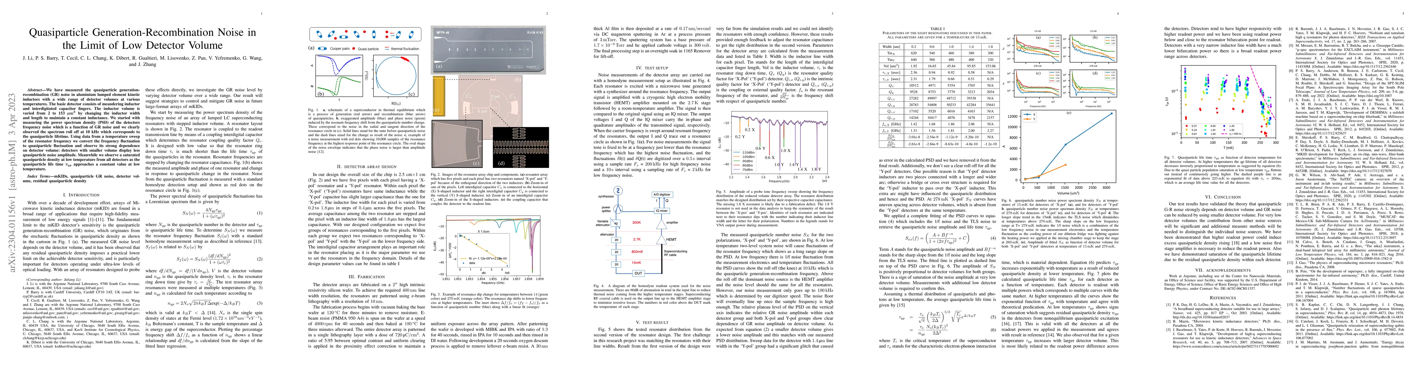 Thumbnail for Quasiparticle Generation-Recombination Noise in the Limit of Low
  Detector Volume