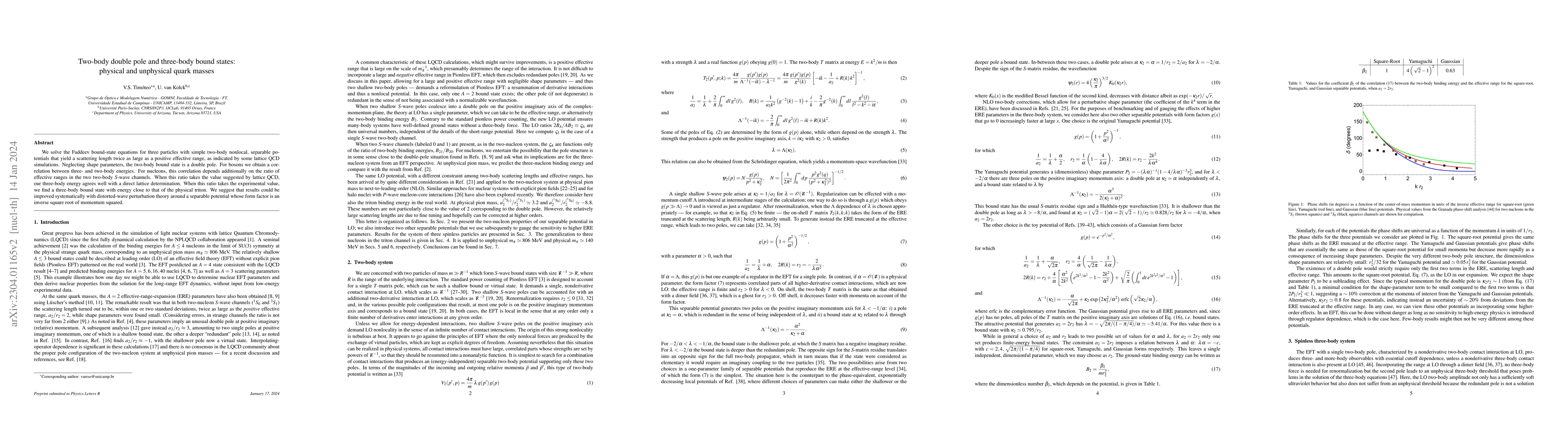 Thumbnail for Two-body double pole and three-body bound states: physical and
  unphysical quark masses