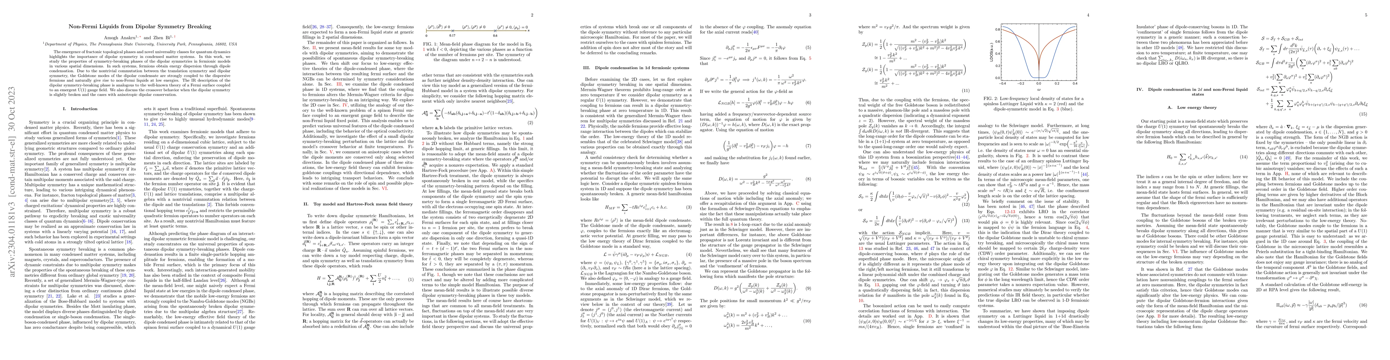 Thumbnail for Non-Fermi Liquids from Dipolar Symmetry Breaking