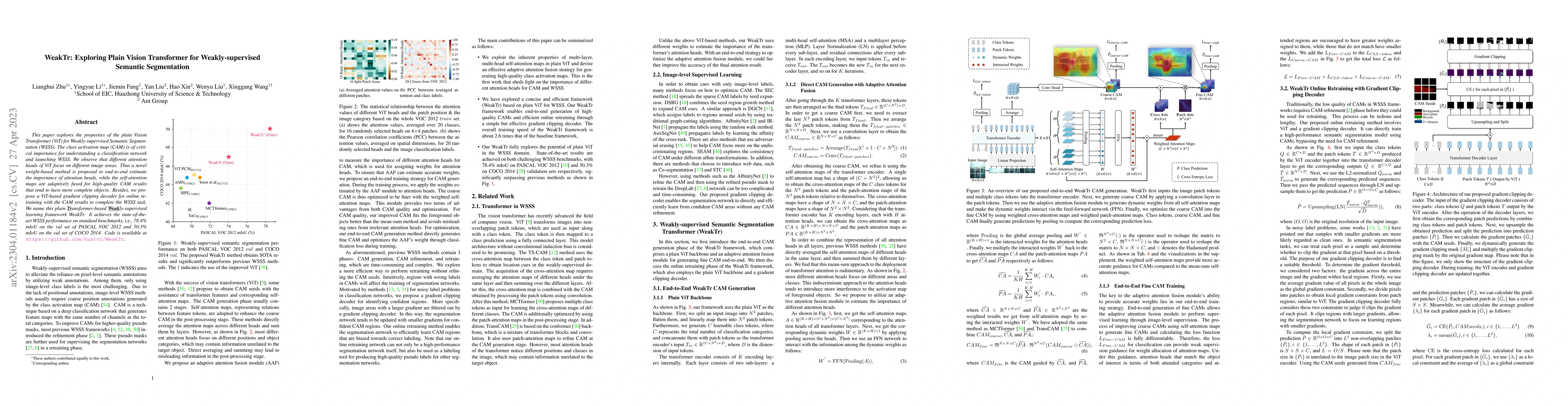 Thumbnail for WeakTr: Exploring Plain Vision Transformer for Weakly-supervised
  Semantic Segmentation