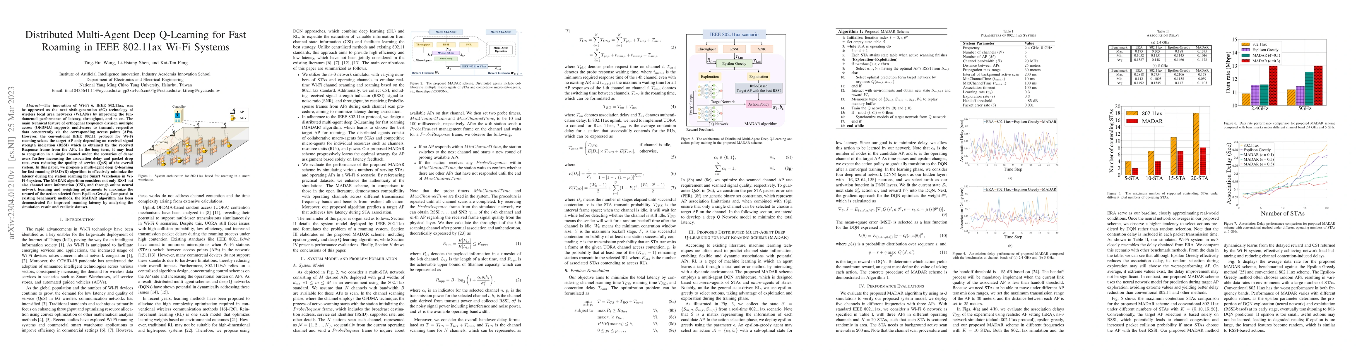 Thumbnail for Distributed Multi-Agent Deep Q-Learning for Fast Roaming in IEEE
  802.11ax Wi-Fi Systems