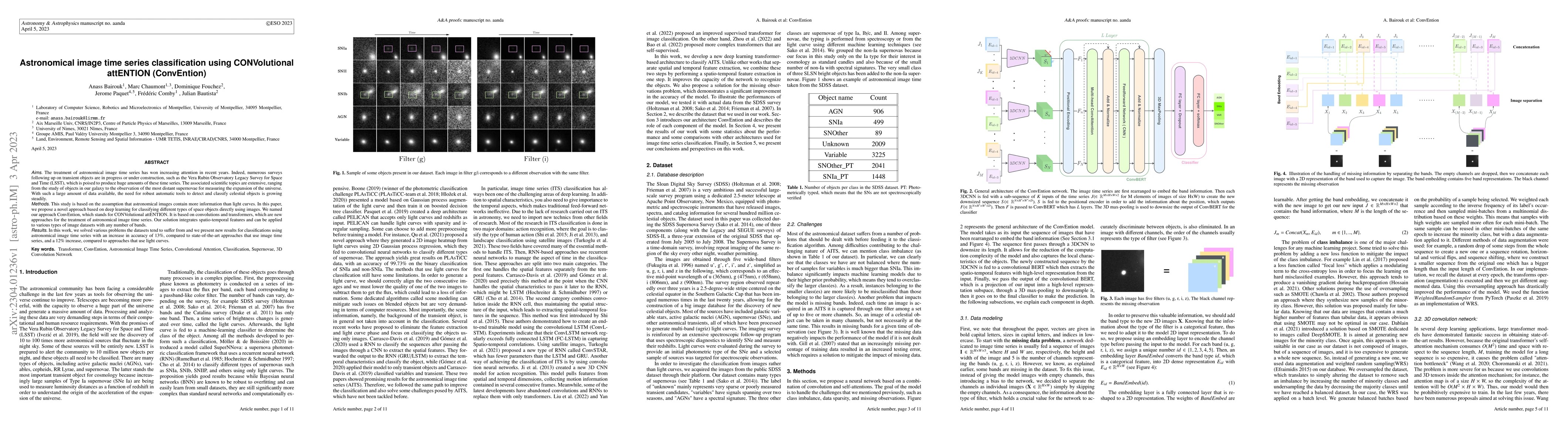 Thumbnail for Astronomical image time series classification using CONVolutional
  attENTION (ConvEntion)