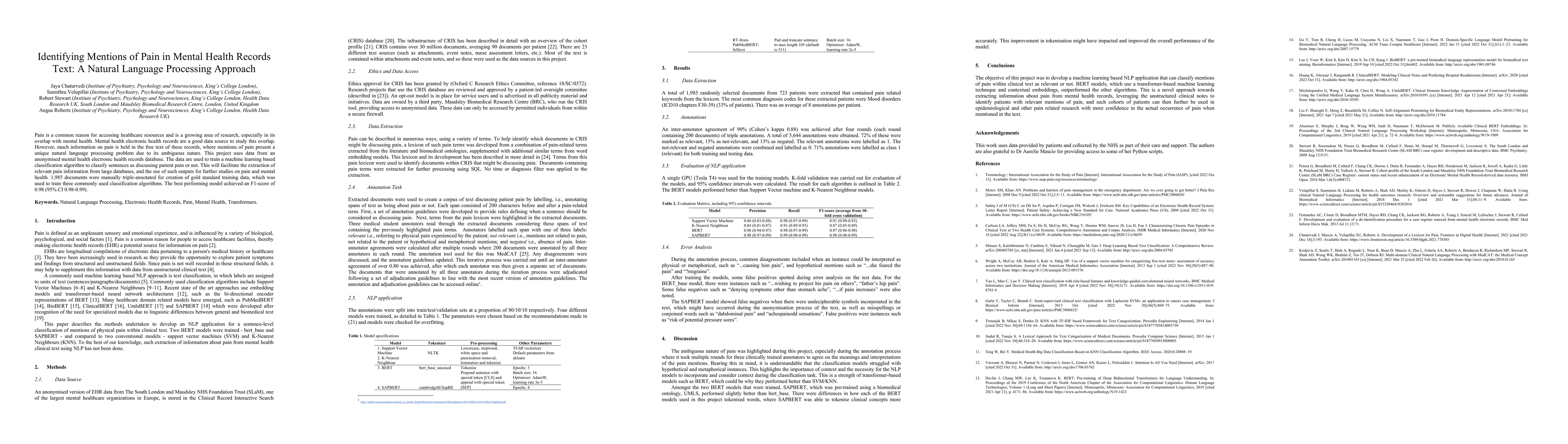 Thumbnail for Identifying Mentions of Pain in Mental Health Records Text: A Natural
  Language Processing Approach