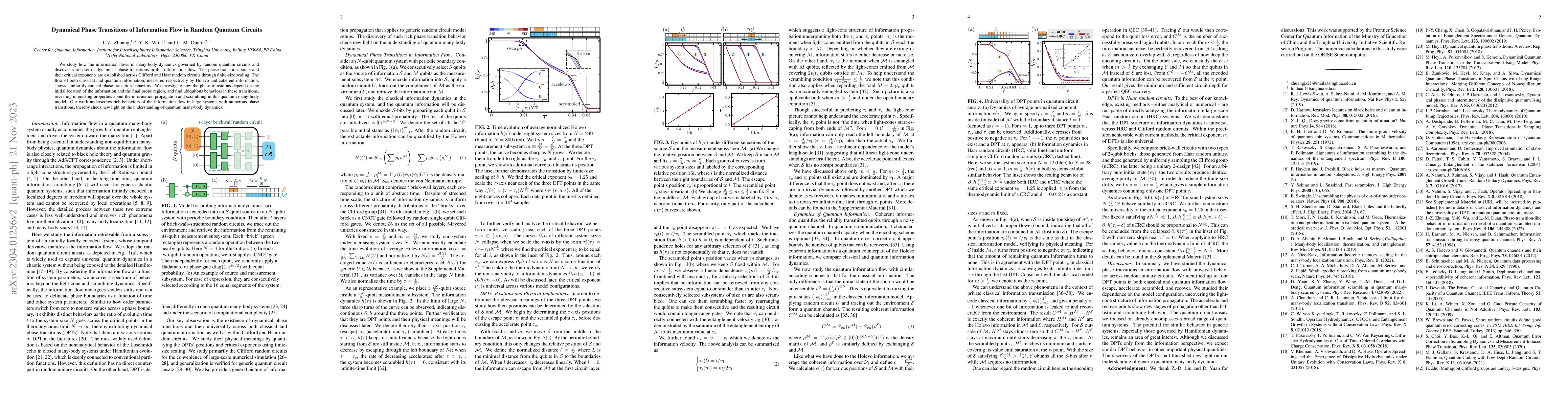 Thumbnail for Dynamical phase transitions of information flow in random quantum
  circuits