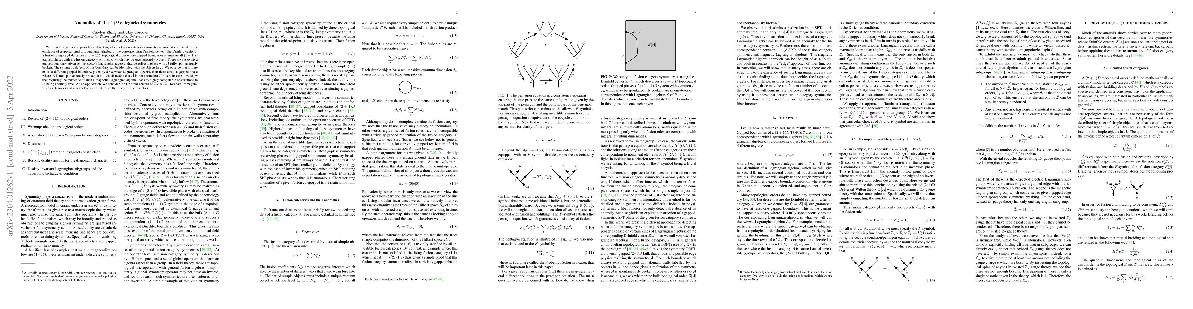 Thumbnail for Anomalies of $(1+1)D$ categorical symmetries