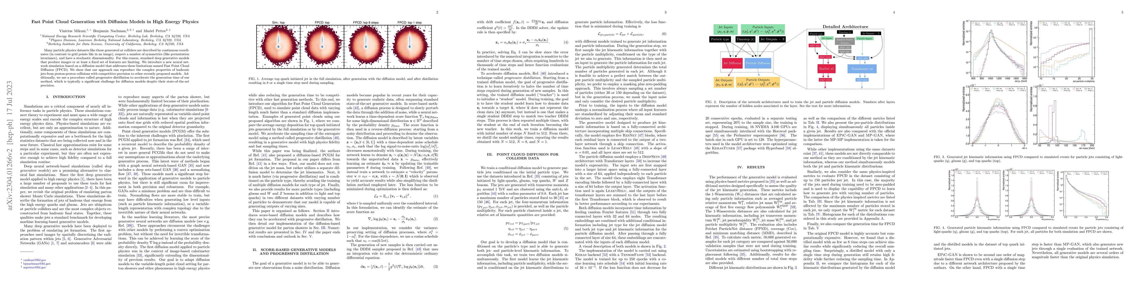 Thumbnail for Fast Point Cloud Generation with Diffusion Models in High Energy Physics