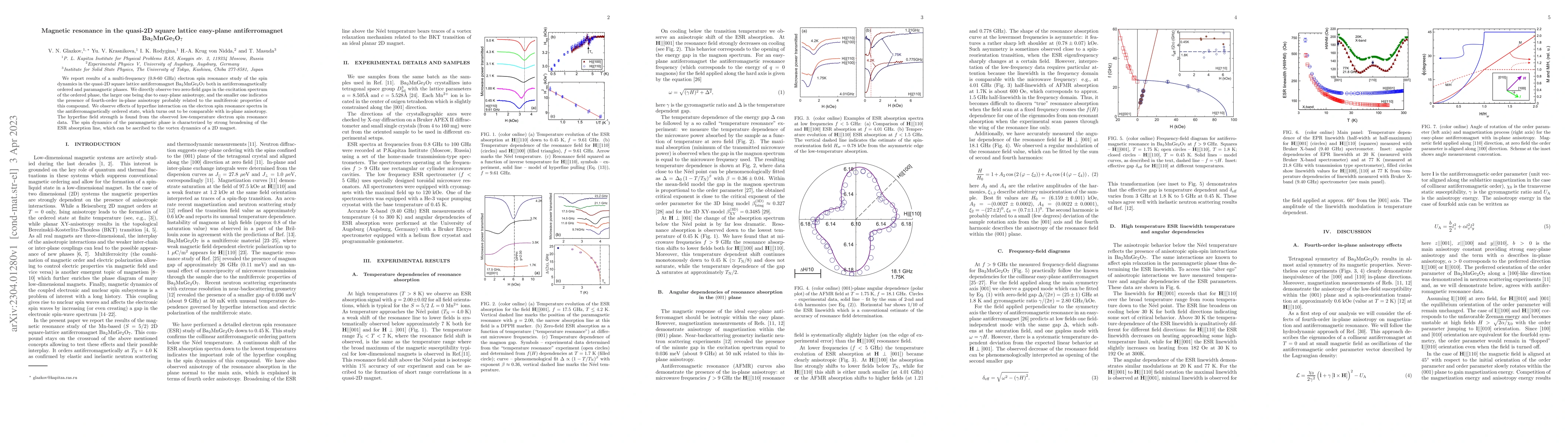 Thumbnail for Magnetic resonance in the quasi-2D square lattice easy-plane
  antiferromagnet Ba$_2$MnGe$_2$O$_7$