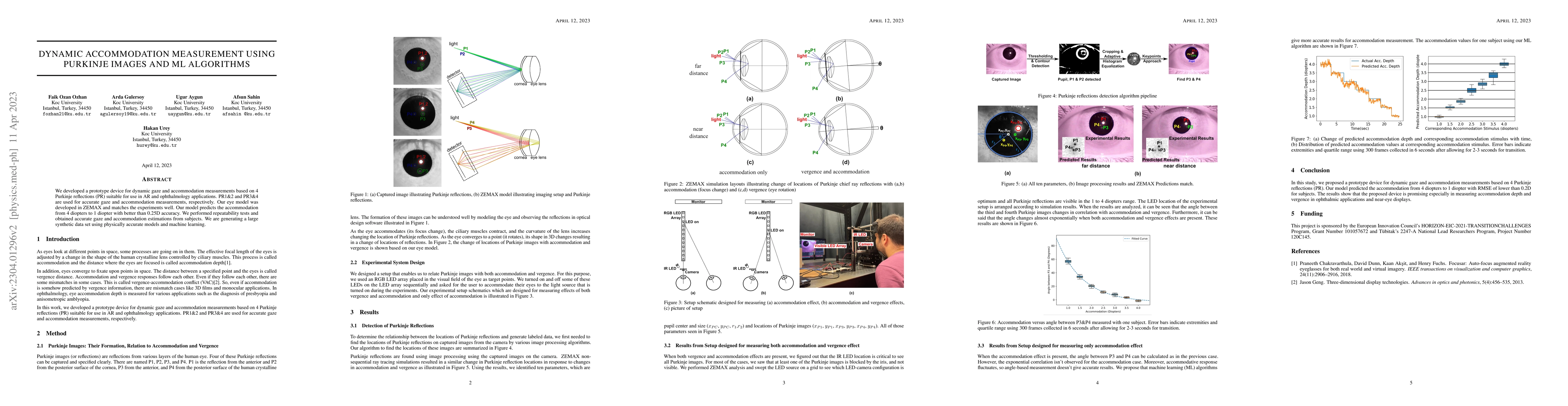 Thumbnail for Dynamic accommodation measurement using Purkinje reflections and ML
  algorithms