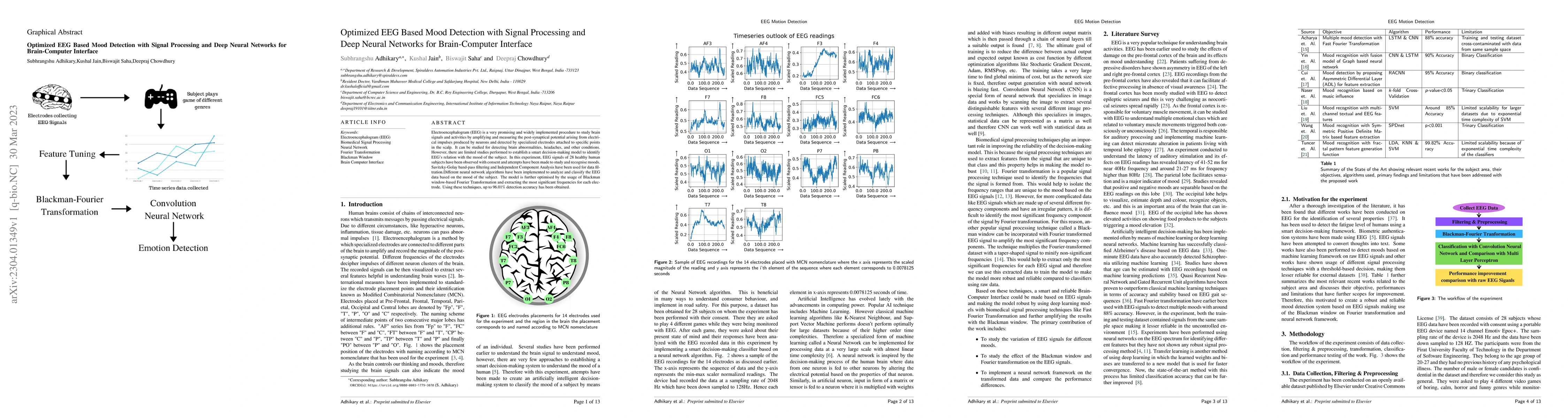Thumbnail for Optimized EEG based mood detection with signal processing and deep
  neural networks for brain-computer interface
