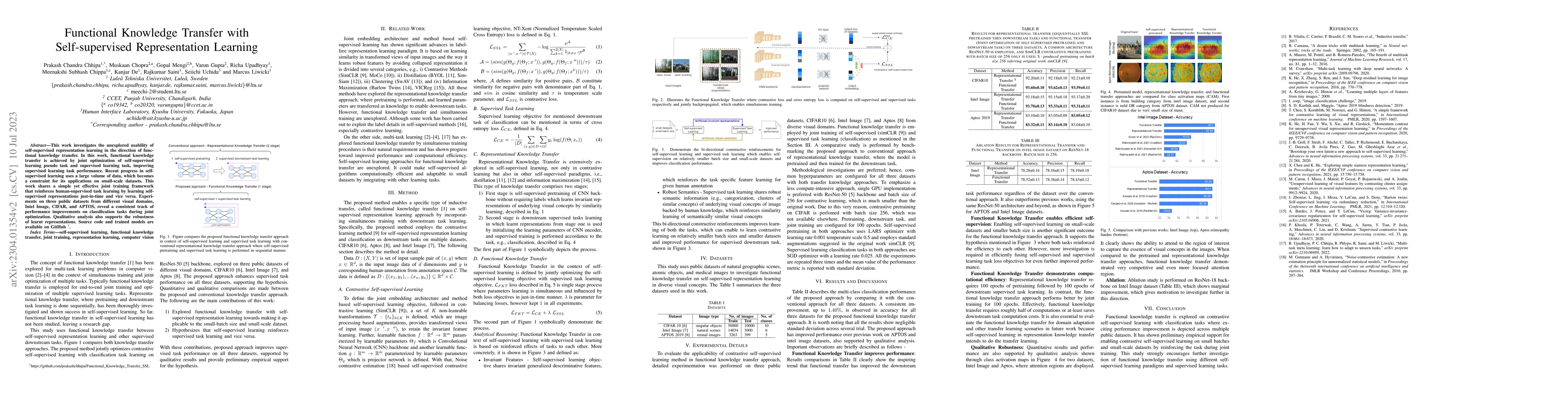 Thumbnail for Functional Knowledge Transfer with Self-supervised Representation
  Learning