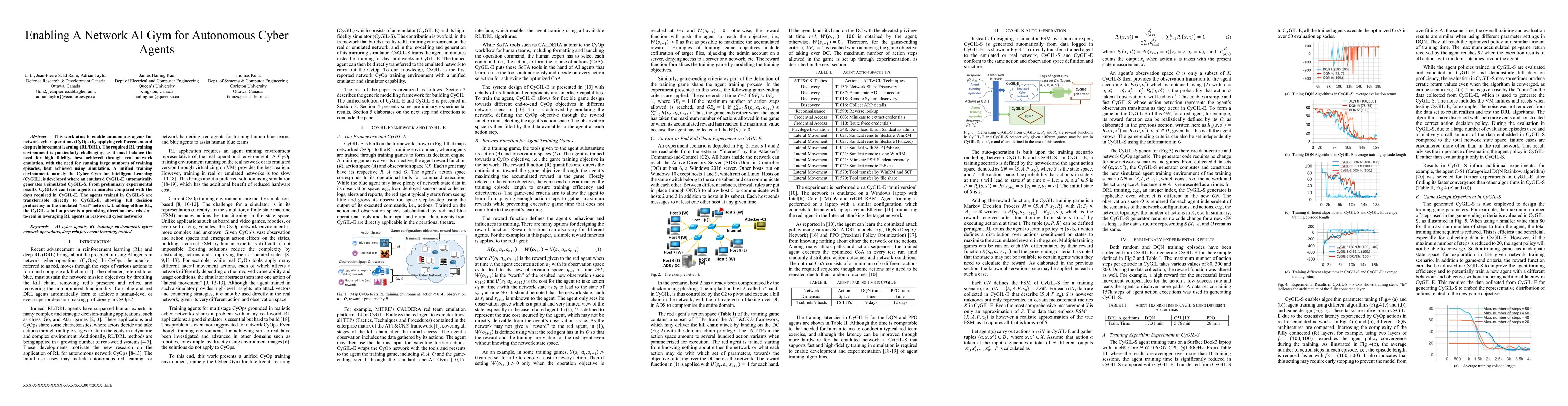 Thumbnail for Enabling A Network AI Gym for Autonomous Cyber Agents