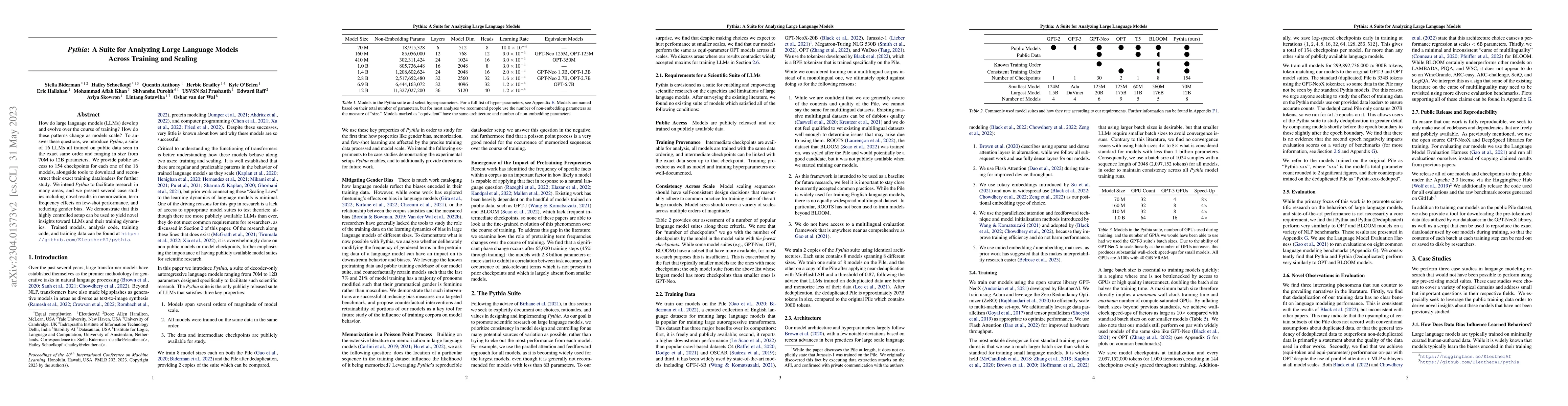 Thumbnail for Pythia: A Suite for Analyzing Large Language Models Across Training and
  Scaling