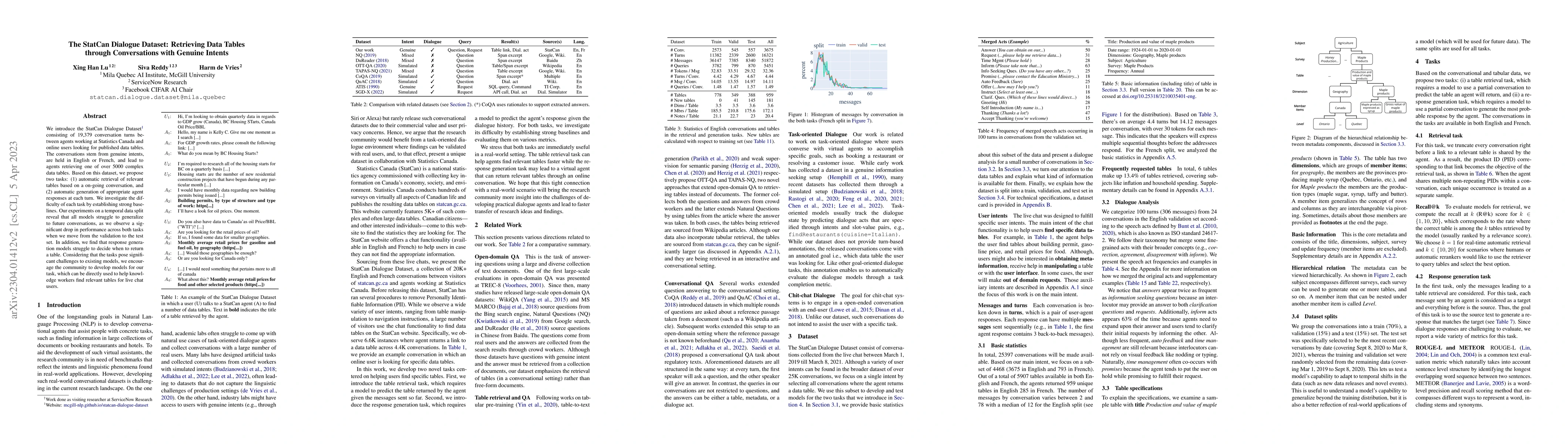 Thumbnail for The StatCan Dialogue Dataset: Retrieving Data Tables through
  Conversations with Genuine Intents