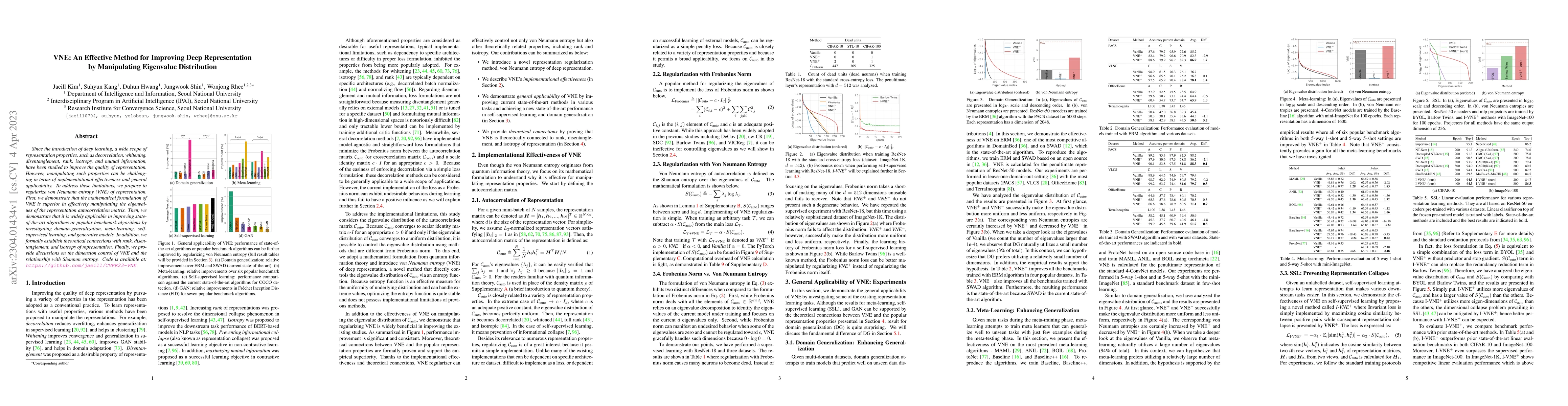 Thumbnail for VNE: An Effective Method for Improving Deep Representation by
  Manipulating Eigenvalue Distribution