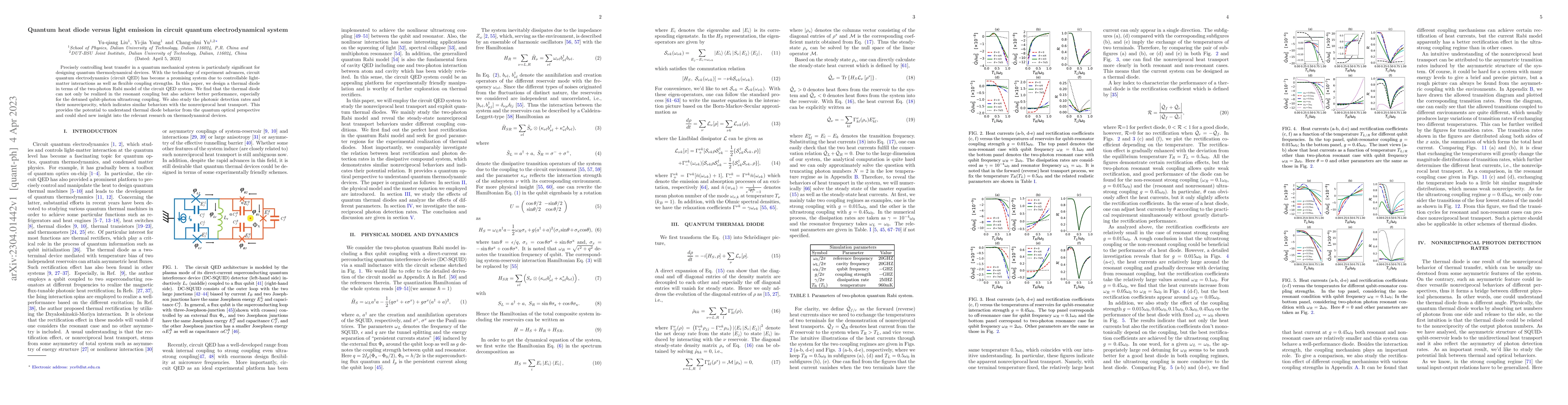 Thumbnail for Quantum heat diode versus light emission in circuit quantum
  electrodynamical system