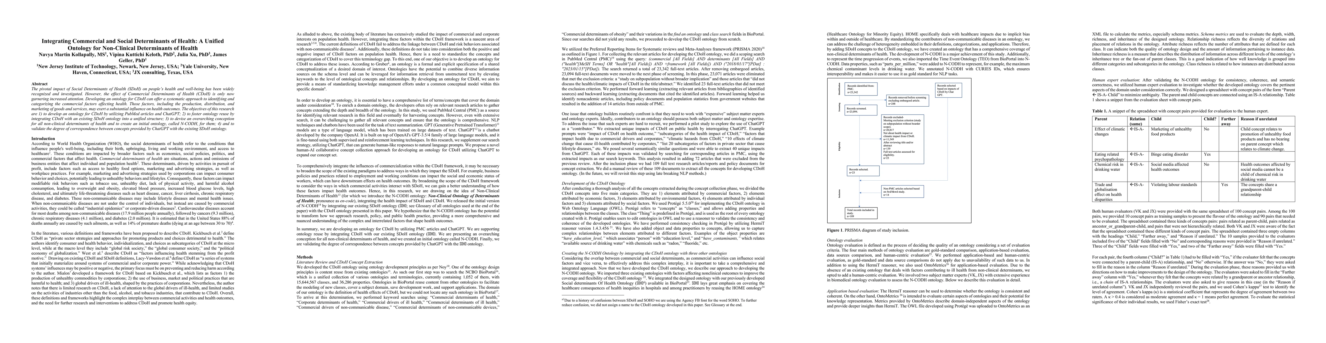 Thumbnail for Integrating Commercial and Social Determinants of Health: A Unified
  Ontology for Non-Clinical Determinants of Health
