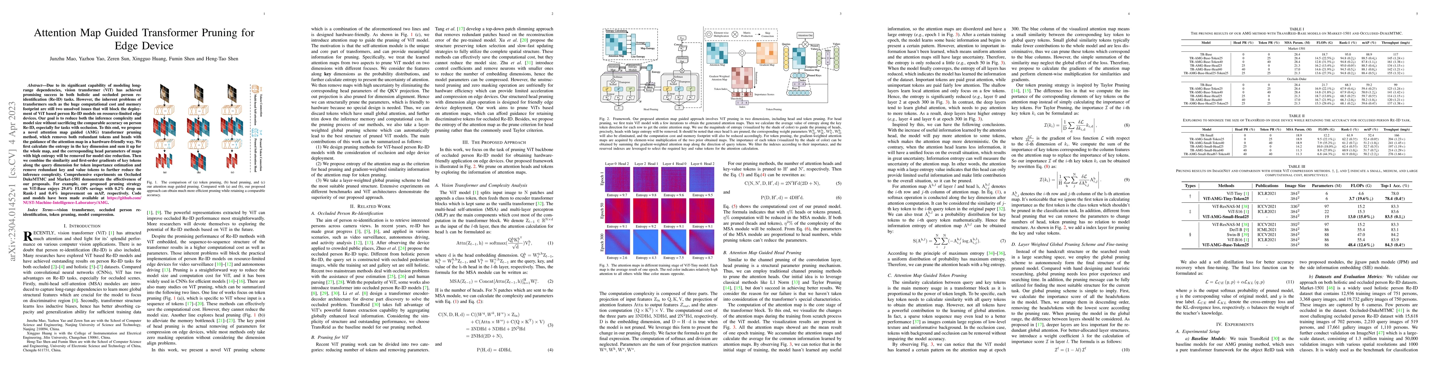 Thumbnail for Attention Map Guided Transformer Pruning for Edge Device