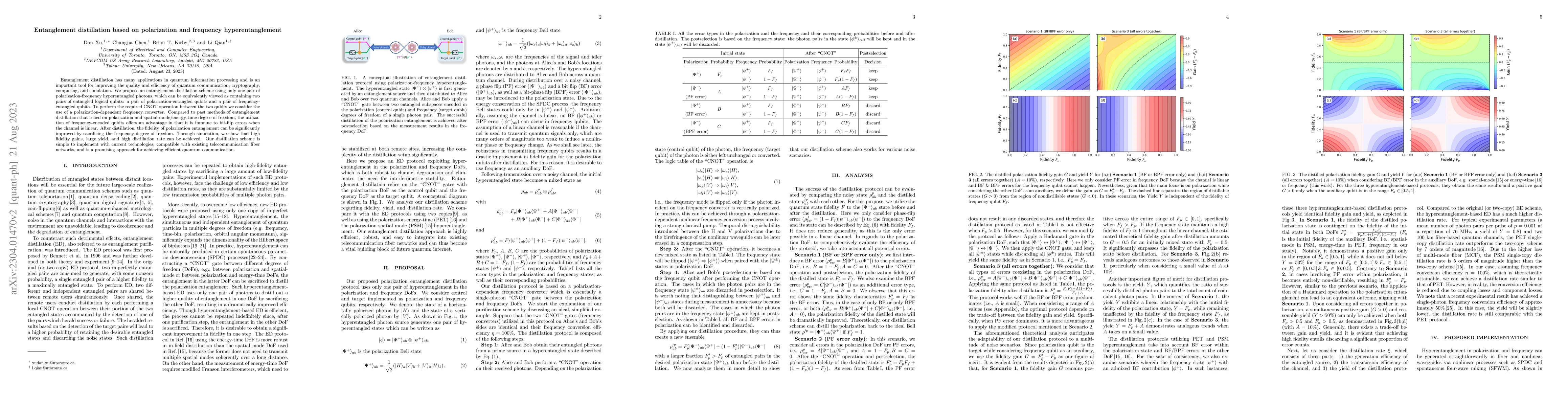 Thumbnail for Entanglement distillation based on polarization and frequency
  hyperentanglement