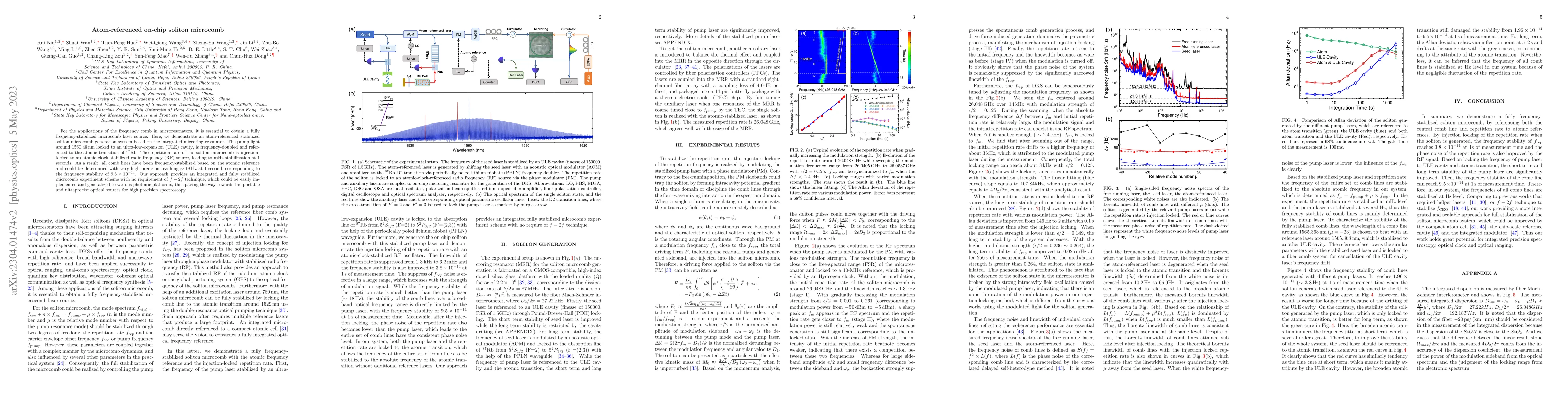 Thumbnail for Atom-referenced on-chip soliton microcomb