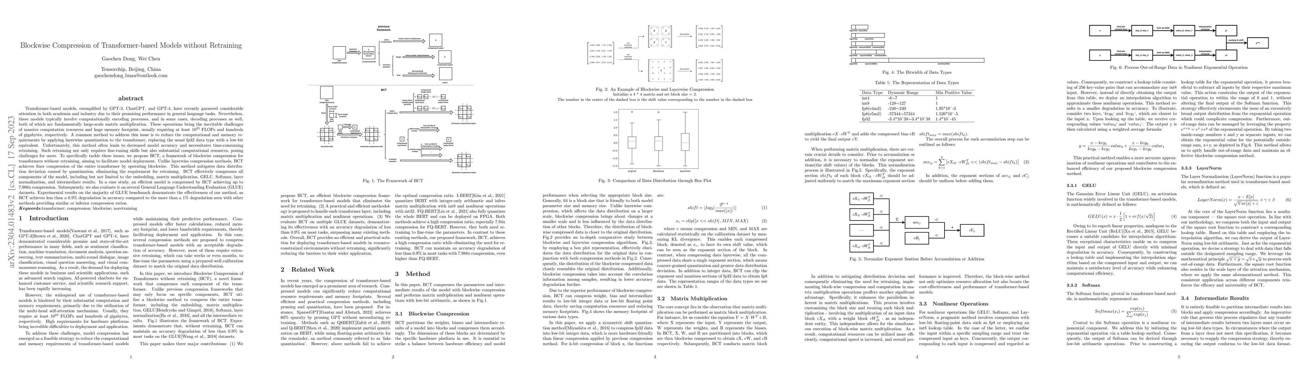 Thumbnail for Blockwise Compression of Transformer-based Models without Retraining