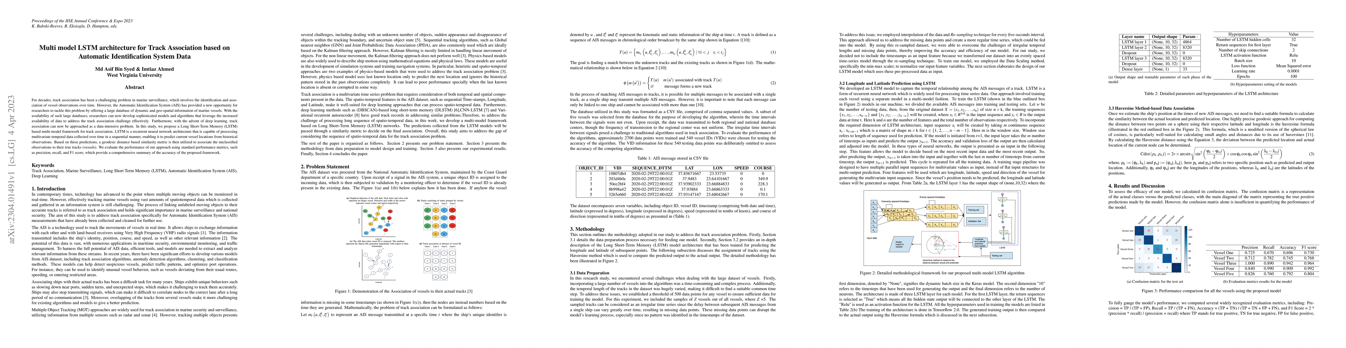 Thumbnail for Multi model LSTM architecture for Track Association based on Automatic
  Identification System Data