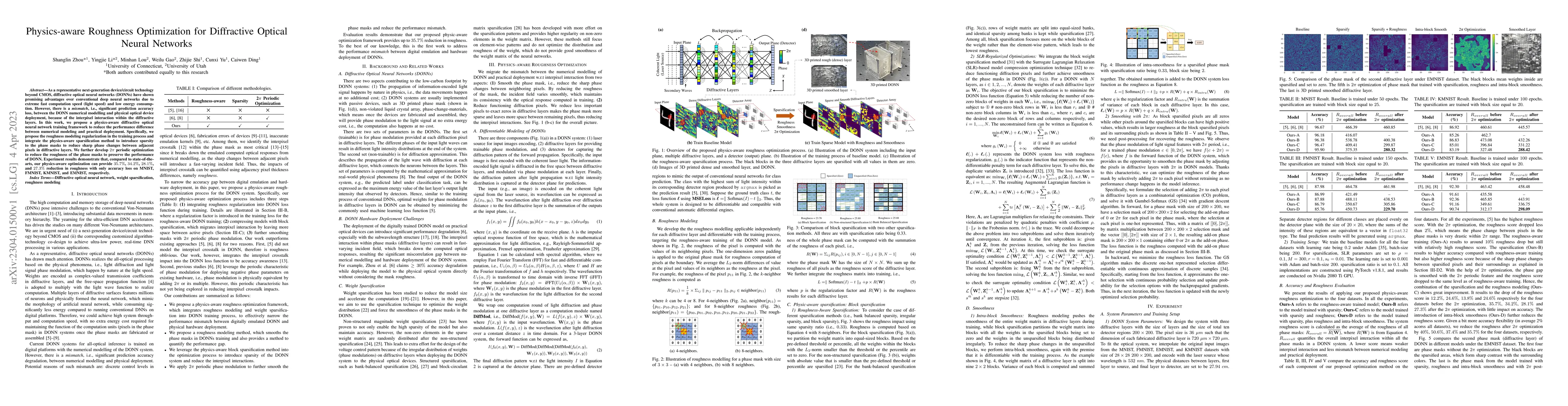 Thumbnail for Physics-aware Roughness Optimization for Diffractive Optical Neural
  Networks