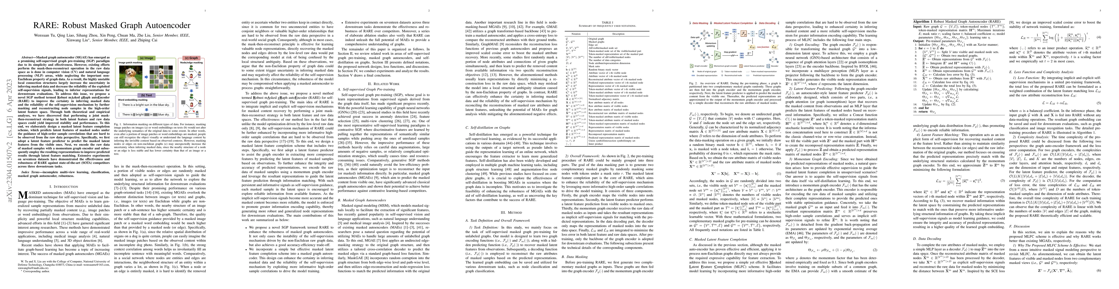 Thumbnail for RARE: Robust Masked Graph Autoencoder