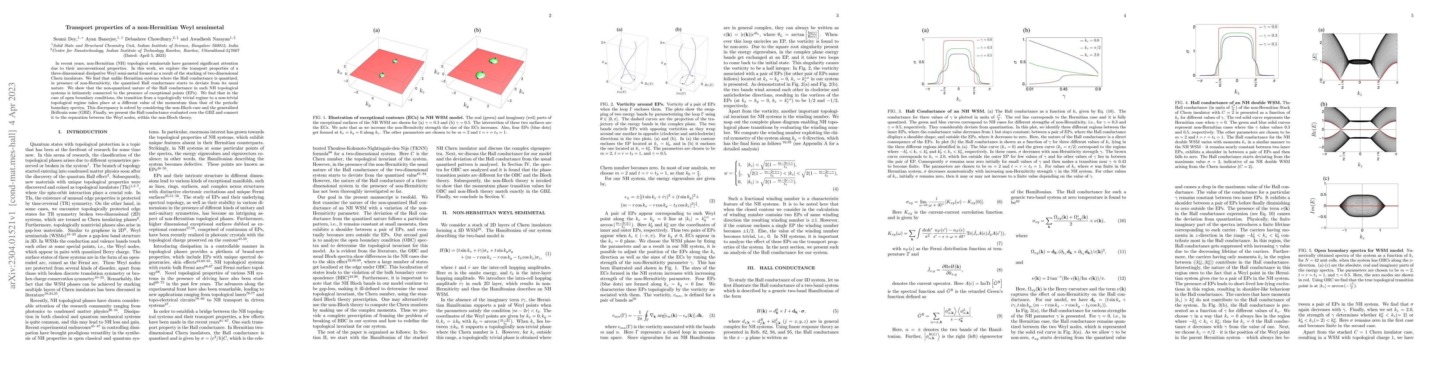 Thumbnail for Transport properties of a non-Hermitian Weyl semimetal