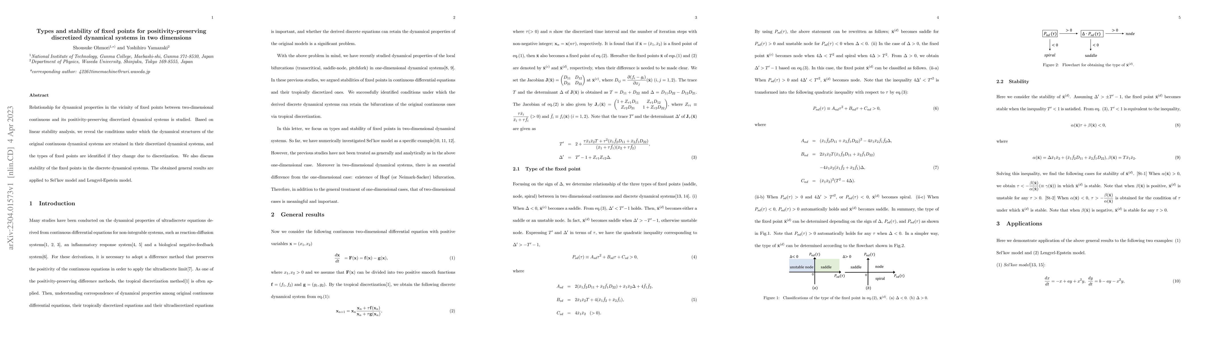 Thumbnail for Types and stability of fixed points for positivity-preserving
  discretized dynamical systems in two dimensions
