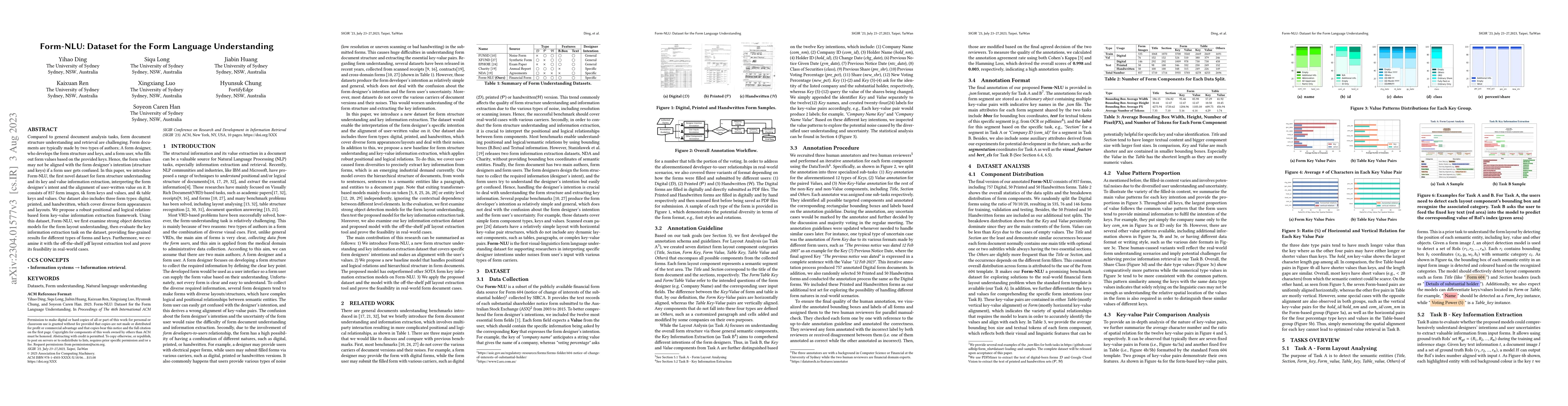 Thumbnail for Form-NLU: Dataset for the Form Natural Language Understanding