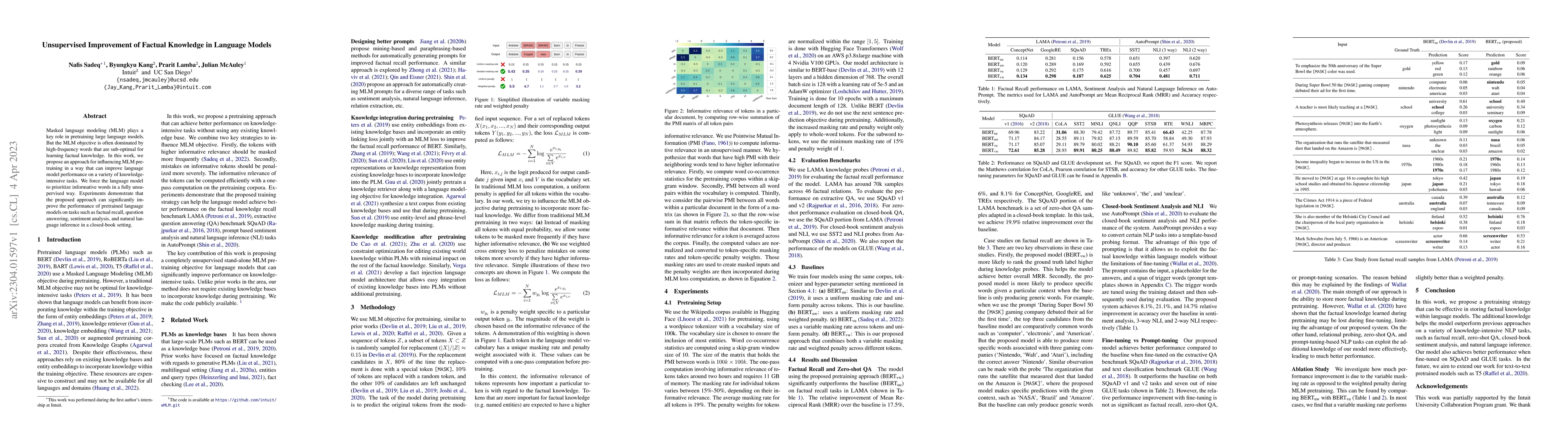 Thumbnail for Unsupervised Improvement of Factual Knowledge in Language Models