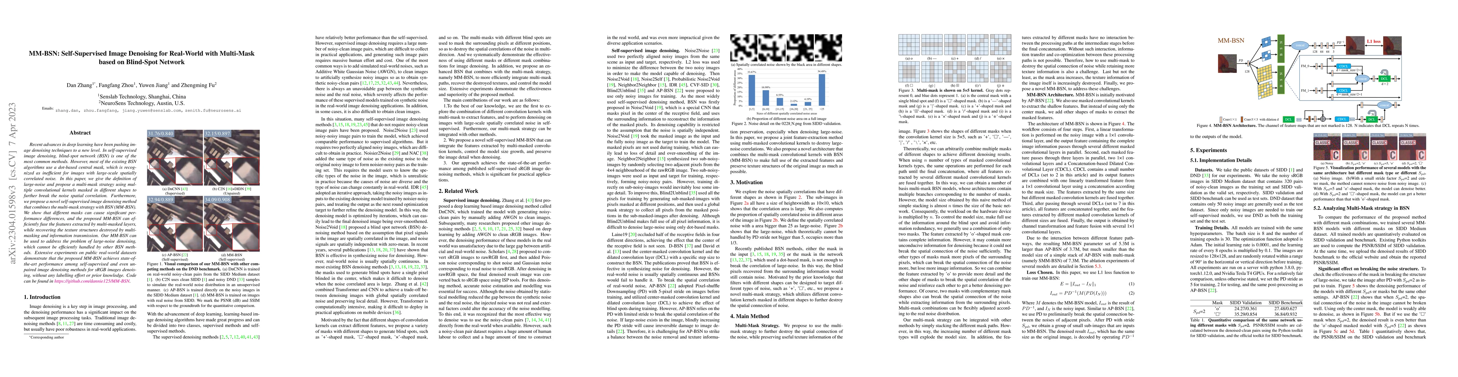 Thumbnail for MM-BSN: Self-Supervised Image Denoising for Real-World with Multi-Mask
  based on Blind-Spot Network