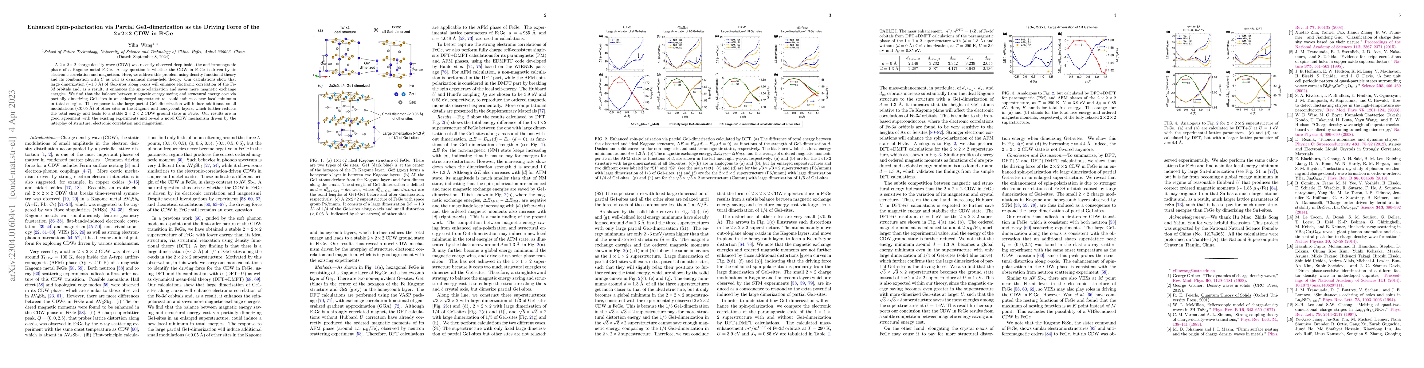 Thumbnail for Enhanced Spin-polarization via Partial Ge1-dimerization as the Driving
  Force of the 2$\times$2$\times$2 CDW in FeGe