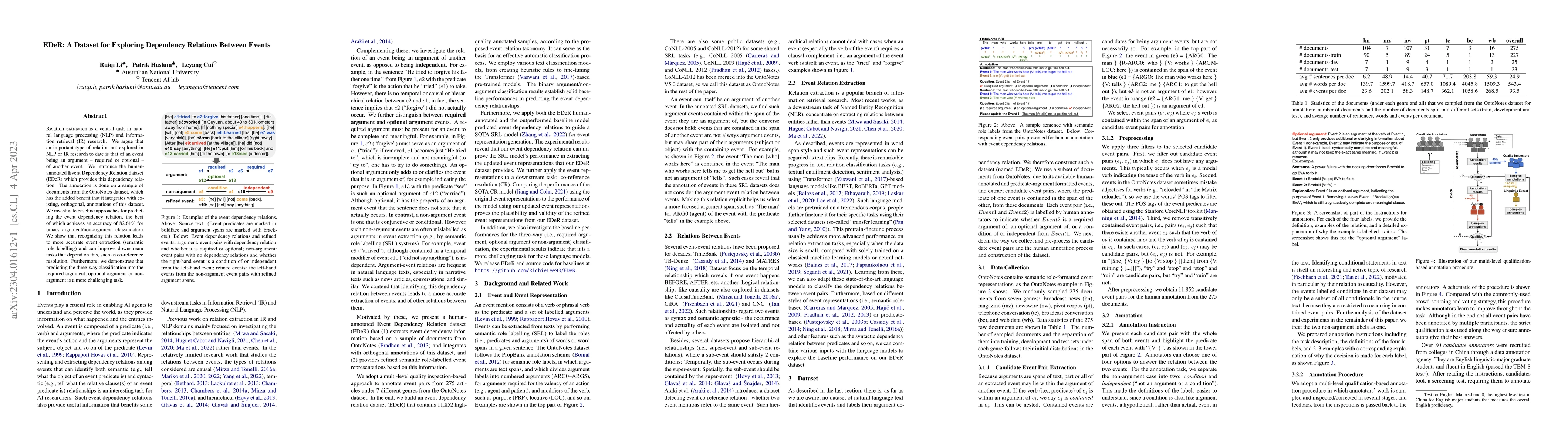 Thumbnail for EDeR: A Dataset for Exploring Dependency Relations Between Events