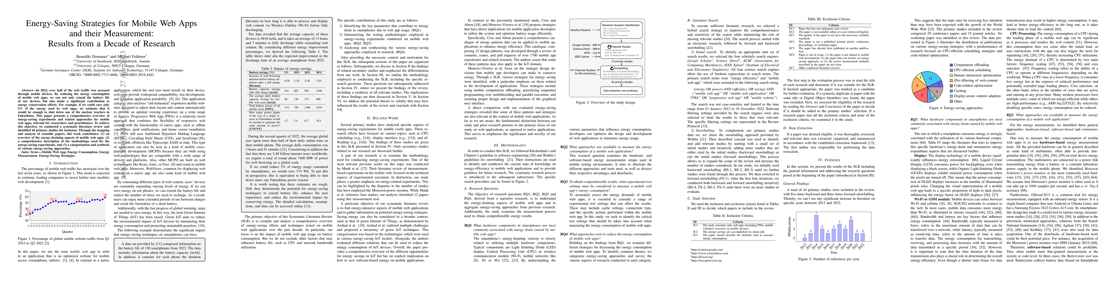 Thumbnail for Energy-Saving Strategies for Mobile Web Apps and their Measurement:
  Results from a Decade of Research