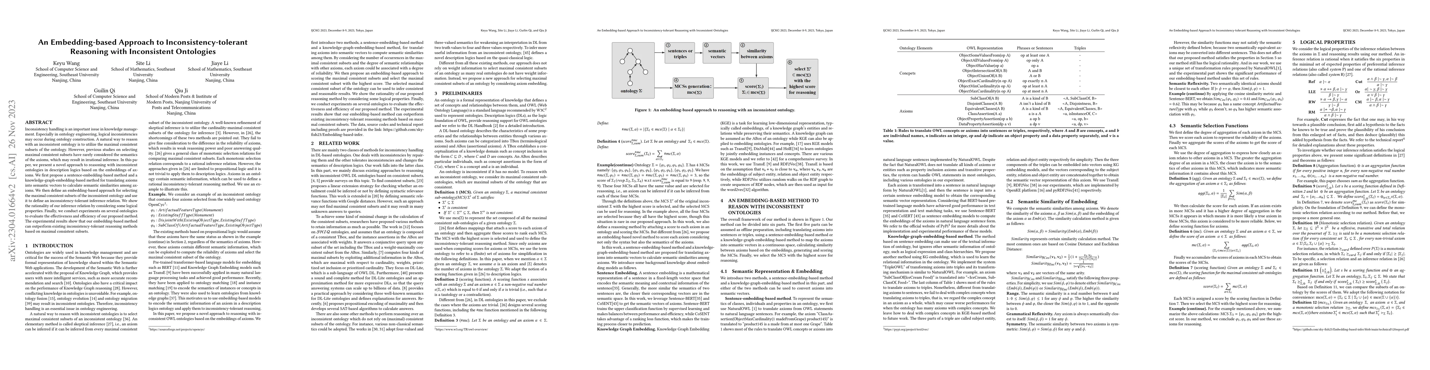 Thumbnail for An Embedding-based Approach to Inconsistency-tolerant Reasoning with
  Inconsistent Ontologies