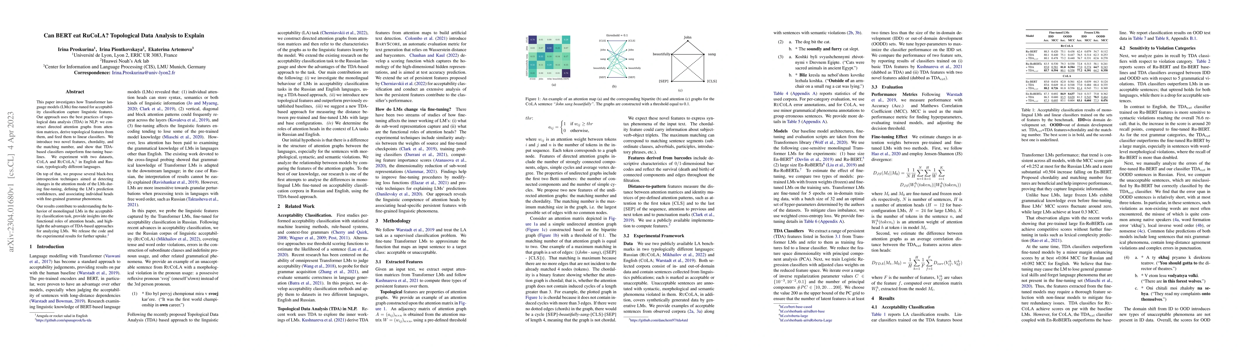 Thumbnail for Can BERT eat RuCoLA? Topological Data Analysis to Explain