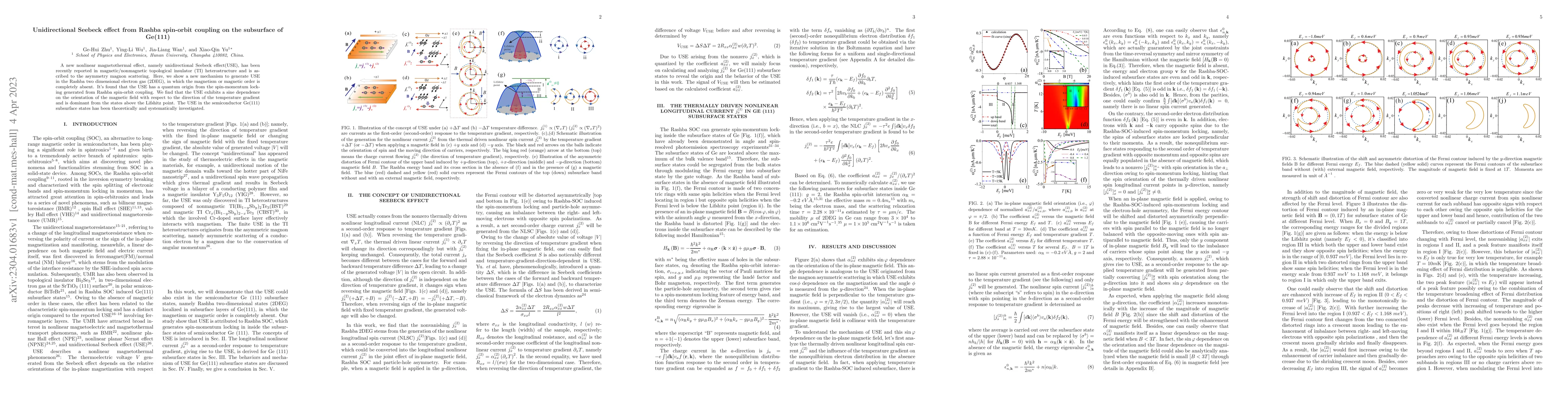 Thumbnail for Unidirectional Seebeck effect from Rashba spin-orbit coupling on the
  subsurface of Ge(111)