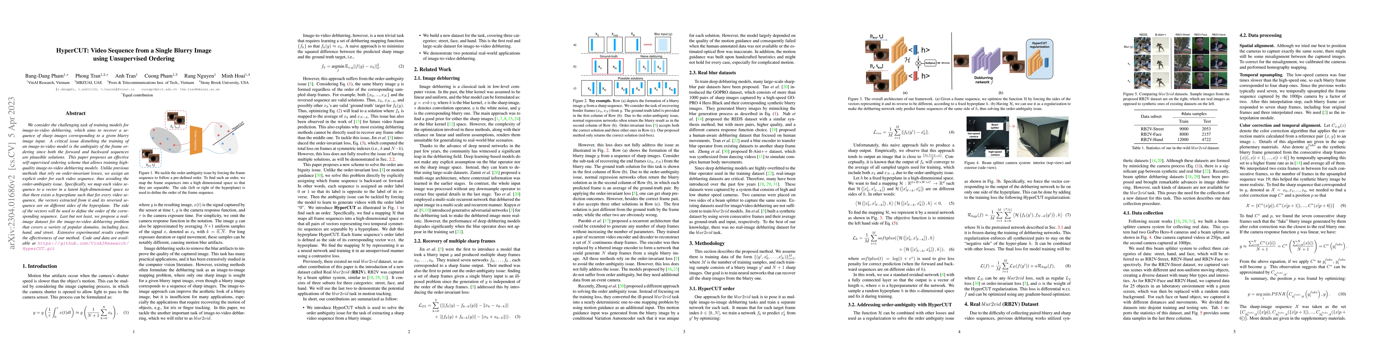 Thumbnail for HyperCUT: Video Sequence from a Single Blurry Image using Unsupervised
  Ordering